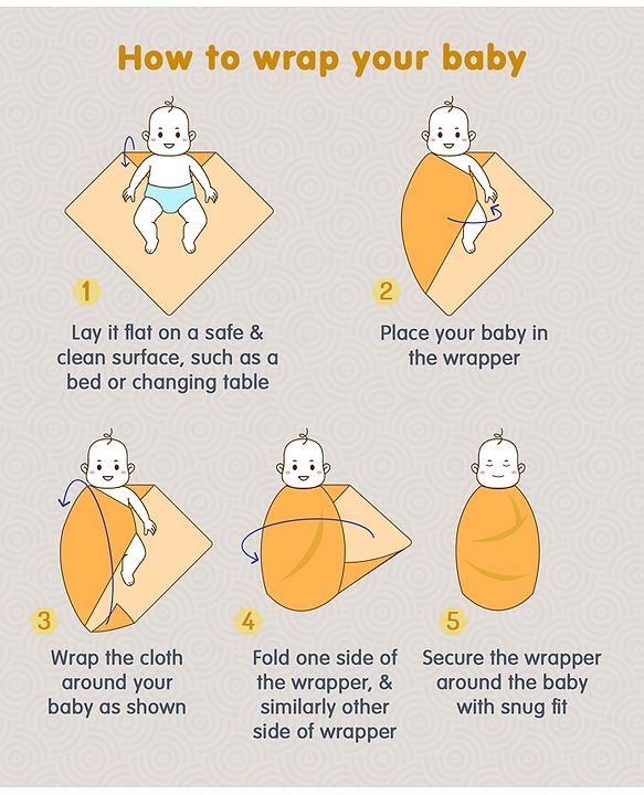 Babyhug Cotton Muslin Multipurpose Swaddle Wraps Unicorn Print Pack of 3 - Multicolour