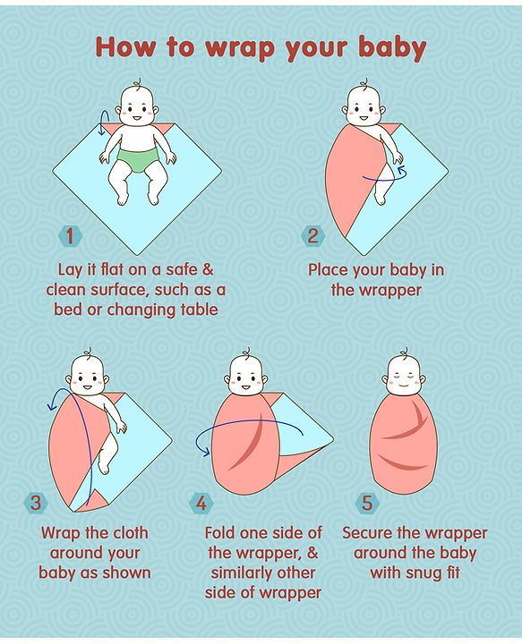 Babyhug Cotton Muslin Multipurpose Swaddle Wraps Unicorn Print Pack of 3 - Multicolour