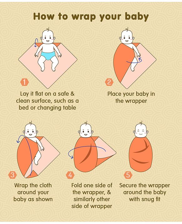 Babyhug Cotton Muslin Multipurpose Swaddle Wraps Unicorn Print Pack of 3 - Multicolour