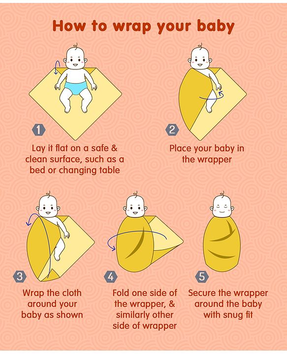 Babyhug Cotton Muslin Multipurpose Swaddle Wraps Unicorn Print Pack of 3 - Multicolour