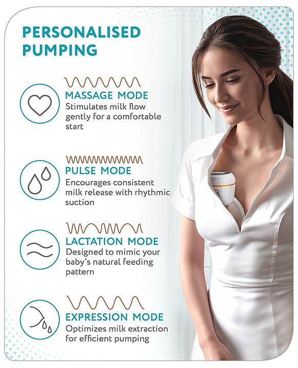 Babyhug Hands-Free Smart Wearable Electric Breast Pump  White| 4 Modes & 12 Levels| Quiet & Discreet| Rechargeable Battery| LED Display| Type C Charging| Anti Overflow| Personalized Pumping