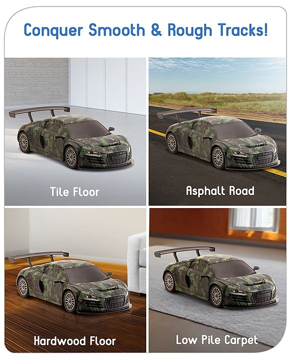 Babyhug 1:24 High-Speed RC Car with Graffiti Design & Rechargeable Battery|Durable Build, USB Charger & Smooth Controls|Indoor-Outdoor Play|4+ Years|BIS Certified|L*B*H: 18x9x5.5 cm|Military Green