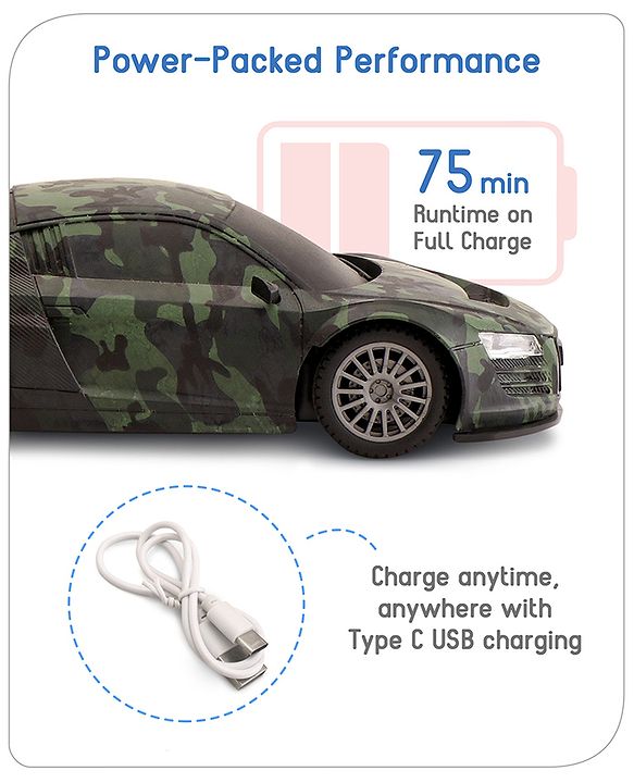 Babyhug 1:24 High-Speed RC Car with Graffiti Design & Rechargeable Battery|Durable Build, USB Charger & Smooth Controls|Indoor-Outdoor Play|4+ Years|BIS Certified|L*B*H: 18x9x5.5 cm|Military Green
