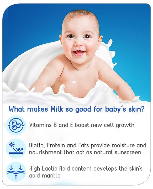 Babyhug pH 5.5 Ultra Nourishing Soap-Free Milky Bathing Bar - 75 g |Free Soap Tray |Does not Dry Skin|Prevents Rashes | Dermatologically & Pediatrician Tested|Extra Mild | Gentle Tear-free Cleansing