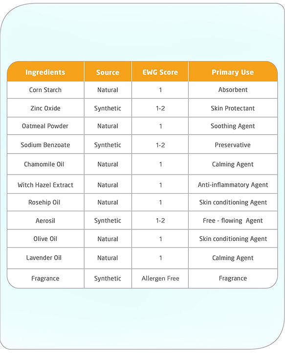 Babyhug Advanced Talc-Free Powder - 100 g