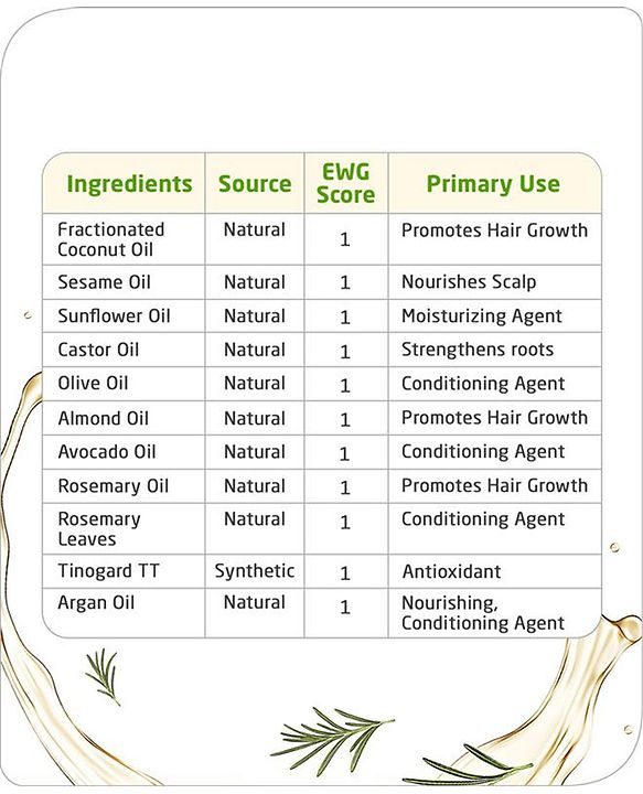 Babyhug Advanced Infused Rosemary Hair Oil - 200 ml