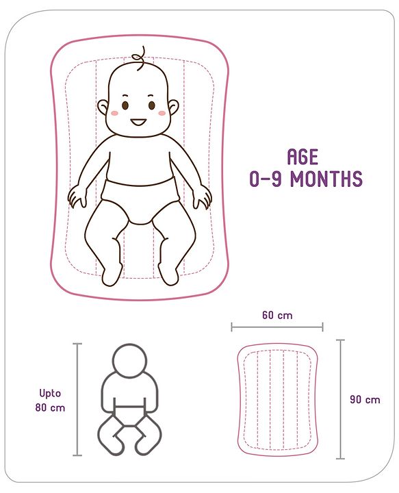 Babyhug Premium Bedding Super Saver Combo Fox Print Set of 3 - Lilac| 100% Cotton Fabric| New Born Gifting Option| For Boys and Girls| Pillows and Bolsters| Light Weight and Travel Friendly| Baby Safe Material| Delicate on Baby's skin| Breathable Fab