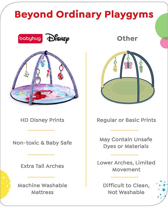 Babyhug Disney Little Mermaid Playgym | BIS Certified | Soft Play Mat with 5 Fun Hanging Toys | Disney Little Mermaid Theme for Newborns 0+ Months | Perfect for Indoor Play & Tummy Time | Stimulates Sensory Development, Hand-Eye Coordination & Motor