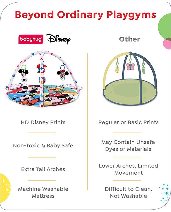 Babyhug Disney Mickey & Friends Playgym | BIS Certified | Soft Play Mat with 5 Fun Hanging Toys | Disney Mickey & Friends Theme for Newborns 0+ Months | Perfect for Indoor Play & Tummy Time | Stimulates Sensory Development, Hand-Eye Coordination & Mo