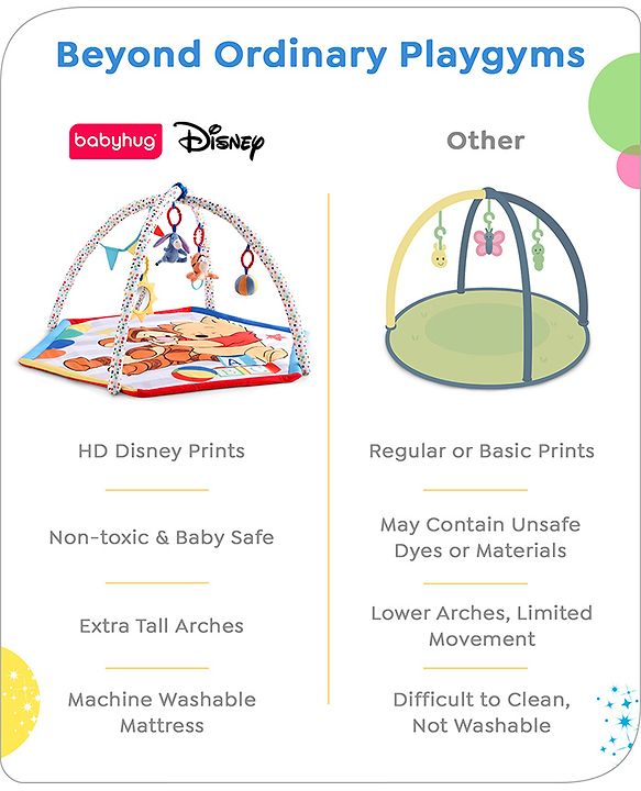 Babyhug Disney Mickey & Friends Playgym | BIS Certified | Soft Play Mat with 5 Fun Hanging Toys | Disney Mickey & Friends Theme for Newborns 0+ Months | Perfect for Indoor Play & Tummy Time | Stimulates Sensory Development, Hand-Eye Coordination & Mo