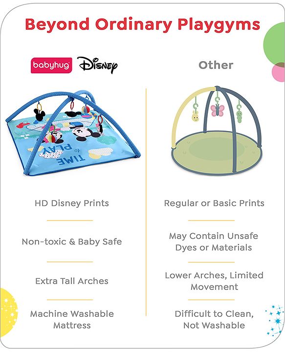 Babyhug Disney Mickey & Friends Playgym | BIS Certified | Soft Play Mat with 5 Fun Hanging Toys | Disney Mickey & Friends Theme for Newborns 0+ Months | Perfect for Indoor Play & Tummy Time | Stimulates Sensory Development, Hand-Eye Coordination & Mo