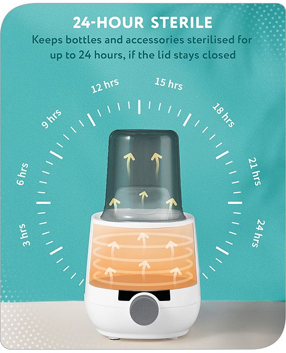 Babyhug 4-in-1 Baby Bottle Warmer cum sterilizer - White