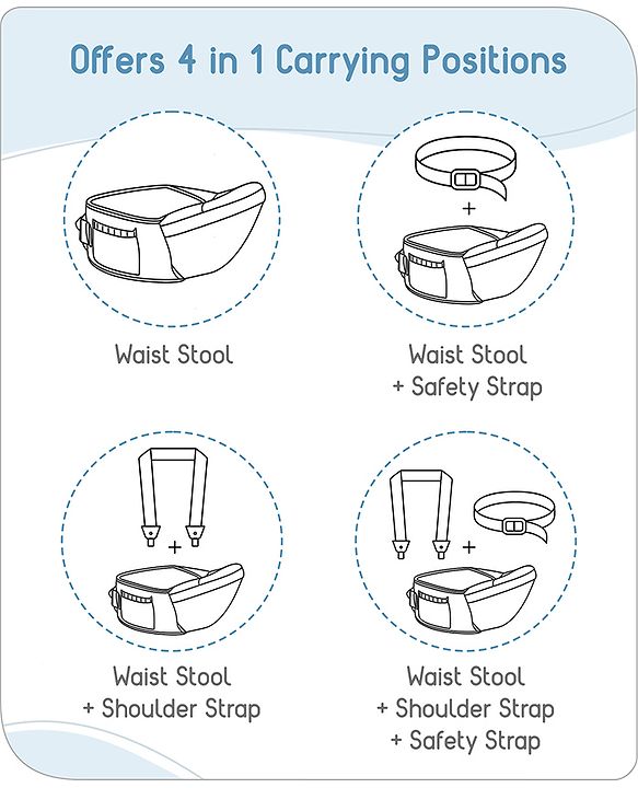 Babyhug Luxe Lift 4-in-1 Ergonomic Hip Seat Carrier: Padded Waist Support, Adjustable Straps, 4 Carrying Positions, Side Storage & Optimal Weight Distribution  For Babies 5 Months+ up to 15 kg - Blue