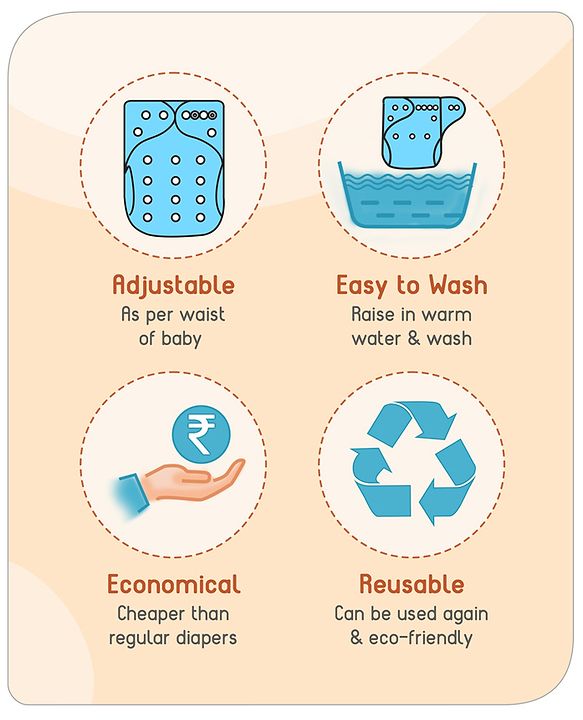 Babyhug  Free Size Reusable Cloth Diaper with Inserts Pack of 3 - Multicolour