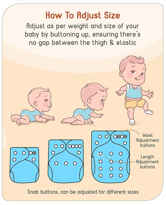 Babyhug  Free Size Reusable Cloth Diaper with Inserts Pack of 5 - Multicolour