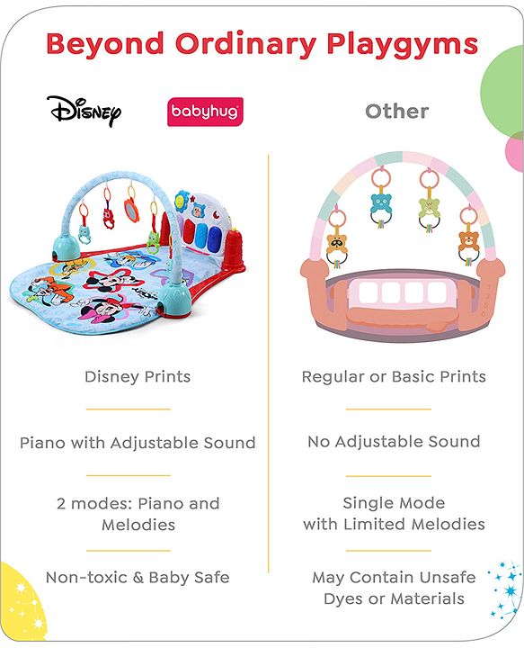 Babyhug Premium Disney Mickey & Friends Musical Baby Play Gym|Piano, Lights, Rattles & Tummy Time Mat | Fitness Rack with Hanging Rattles Interactive Learning Keyboard Piano| BIS Certified