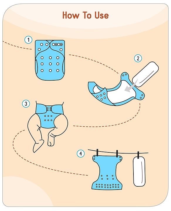 Babyhug Free Size Reusable Cloth Diaper With Inserts & Contrast Flap Pack of 3 - Blue & Brown