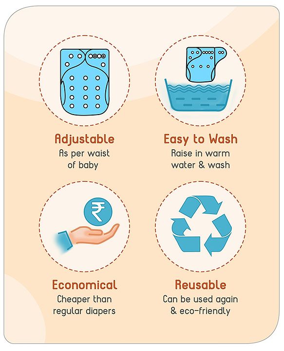 Babyhug Free Size Reusable Cloth Diaper With Inserts & Contrast Flap Pack of 5 - Multicolour