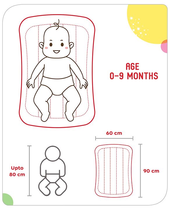 Babyhug Disney Gadda Set With Mosquito Net Smiley Mickey Face Print - Blue