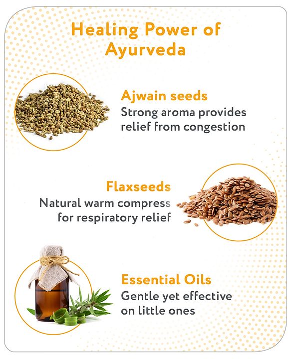 Babyhug Baby Bib Compress for Cold & Colic Relief - Grey