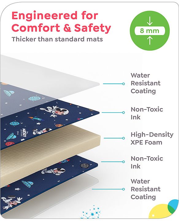 Babyhug Disney Premium Reversible Foldable Waterproof Floor mat- 6ftx4ft|Thickness 8mm|Space Theme|Colorful|Learn and Play Mat|Soft Foam|Baby Massage| Carry Bag|BIS Certified