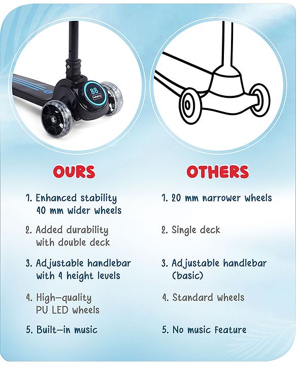 Babyhug 3 Wheel Blue & Black Foldable Kids Scooter With LED Wheels & Music|4 Level Adjustable|Non-Slip Wide Deck| 50 Kg Capacity| Lean to Steer Mechanism| Foot Brake| Easy Fold Design | No Assembly