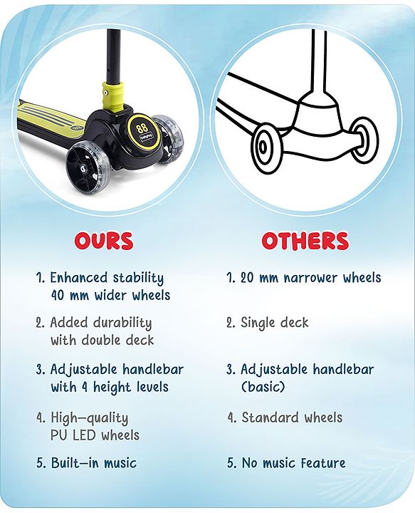 Babyhug 3 Wheel Yellow & Black Foldable Kids Scooter With LED Wheels & Music|4 Level Adjustable|Non-Slip Wide Deck| 50 Kg Capacity| Lean to Steer Mechanism| Foot Brake| Easy Fold Design | No Assembly