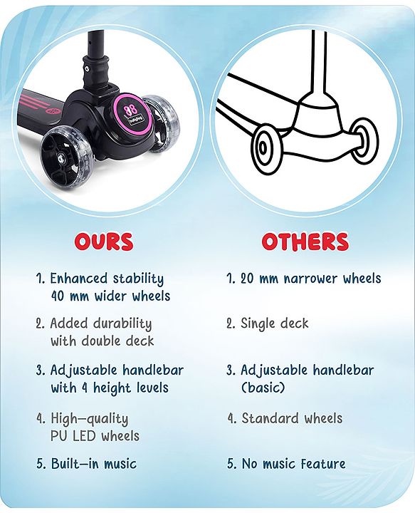 Babyhug 3 Wheel Pink & Black Foldable Kids Scooter With LED Wheels & Music|4 Level Adjustable|Non-Slip Wide Deck| 50 Kg Capacity| Lean to Steer Mechanism| Foot Brake| Easy Fold Design | No Assembly