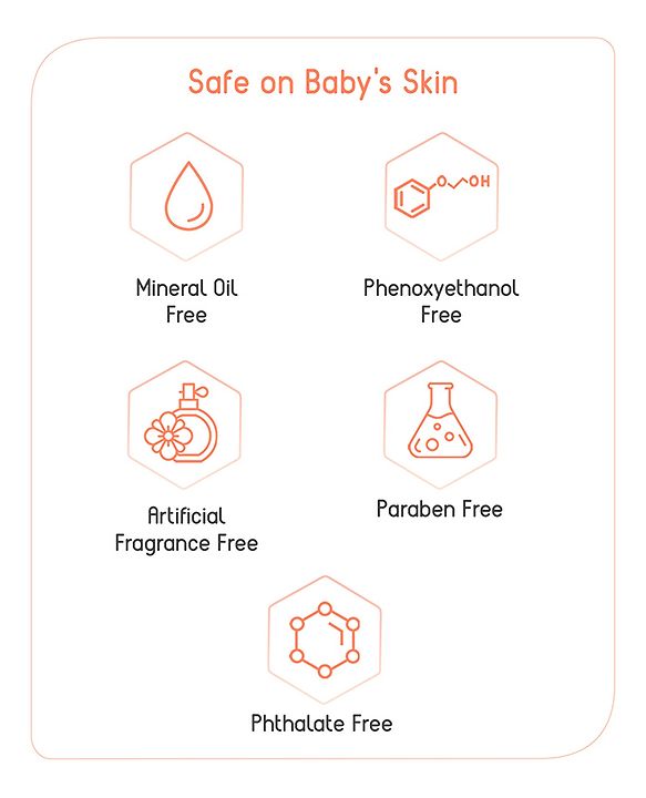 Babyhug Advanced Sensitive Peach Milk Body Lotion Extra Nourishing Formula For Sensitive Baby Skin Pack of 2 - 200 ml each