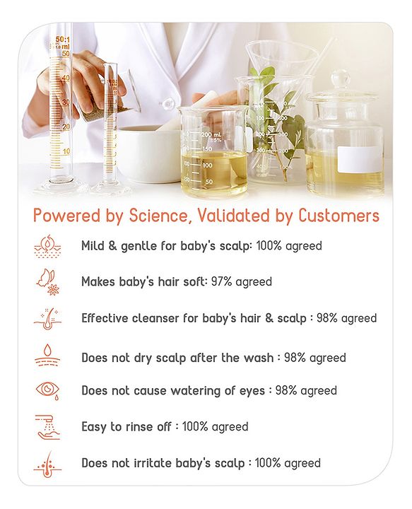 Babyhug Advanced Sensitive Peach Milk Shampoo No Tear Formula Suitable For Newborn Baby Pack of 2 - 100 ml each