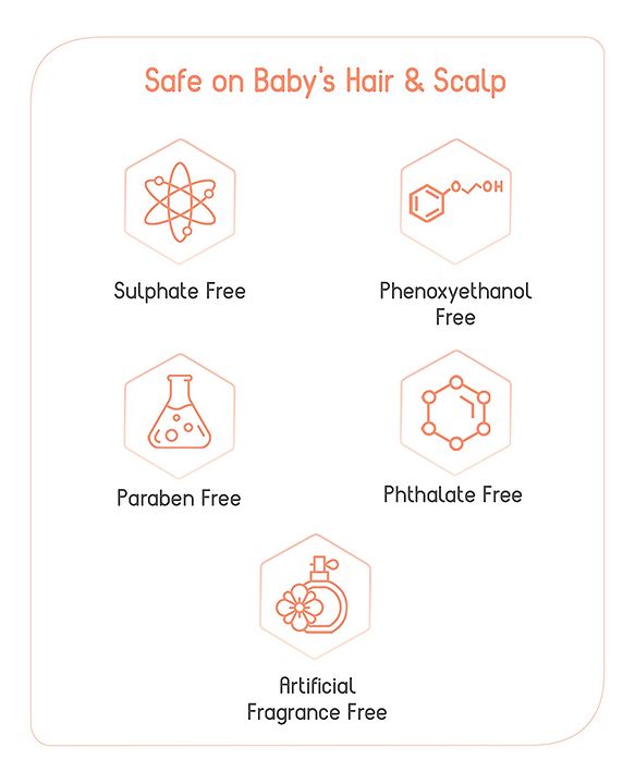 Babyhug Advanced Sensitive Peach Milk Shampoo No Tear Formula Suitable For Newborn Baby Pack of 2 - 100 ml each