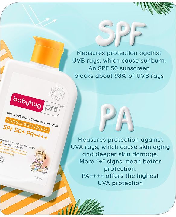 Babyhug Pro Sunscreen Lotion SPF 50 PA++++ - 200ml
