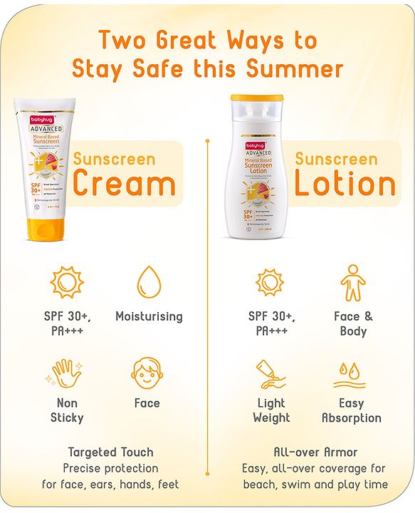Babyhug Advanced Mineral Based Sunscreen Lotion with SPF 30 +, PA+++, Broad Spectrum (UVA/UVB) Protection & No White Cast - 200ml