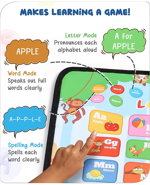Babyhug My Body Parts Musical Learning Play Mat | 5 Modes + Read & Music Mode | Teaches Body Parts with English & Hindi Words, Quiz & Spelling | Activity Mat for Kids