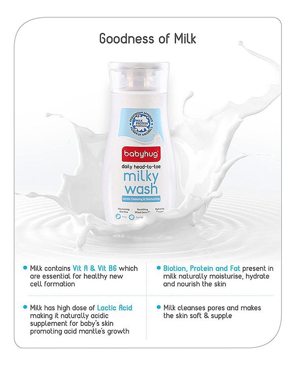Babyhug Milk Protein Formula Daily Head To Toe Milky Wash No Tear Formula 2 In 1 Shampoo & Body Wash Pack of 2 - 200 ml Each