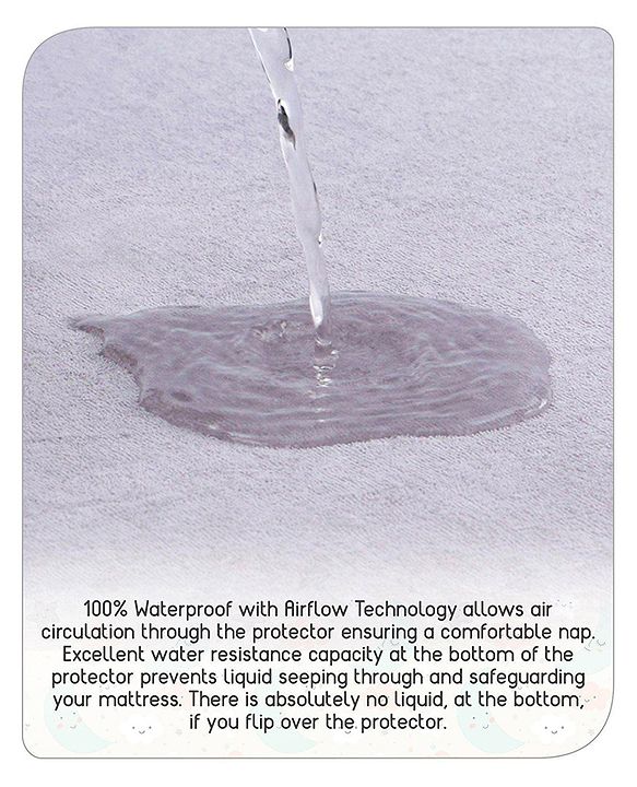 Babyhug 100% Cotton Waterproof Fitted Mattress Protector Cover - Grey