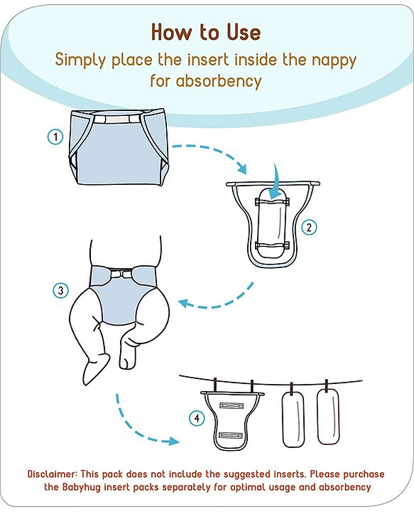 Babyhug Waterproof Both Side Plastic Nappy Small Size Set of 3 - Dolphin Print| Reusable| Easy to Clean and Maintain| Adjustable Velcro Closure