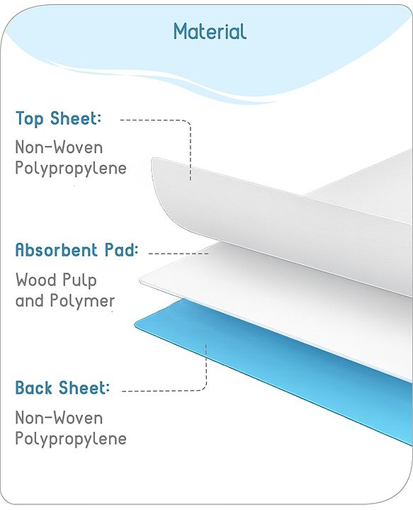 Babyhug Disposable Diaper Changing Mat Medium Size Pack of 10 - Blue