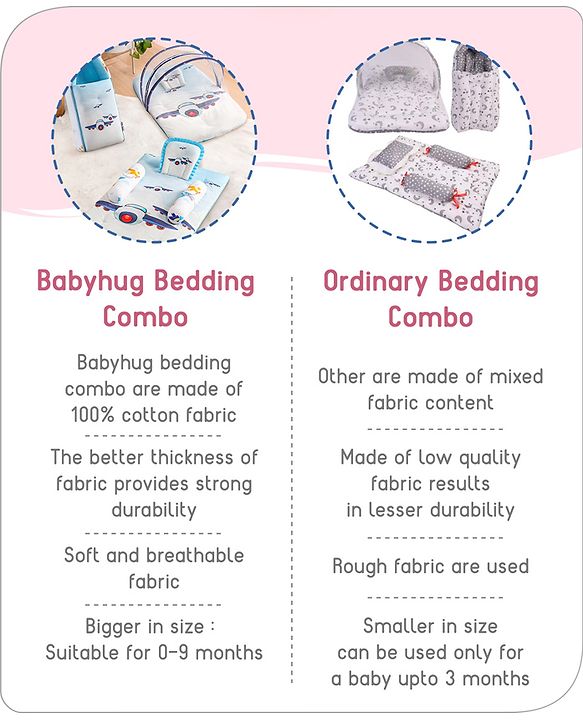 Babyhug Premium Aeroplane Theme Printed Super Saver Bedding Combo Set -White