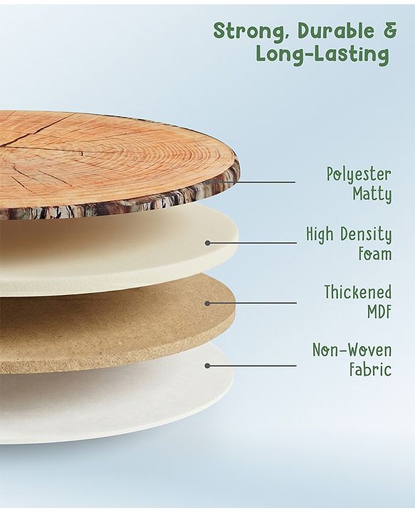 Babyhug Foldable Pouffe with Storage in Wood Theme - Brown| Multipurpose - Stool, Footstool & Storage Box for Kids