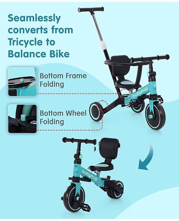 Babyhug Most Advanced 5 in 1 Tricycle with Adjustable Parent Handle - Aqua Blue
