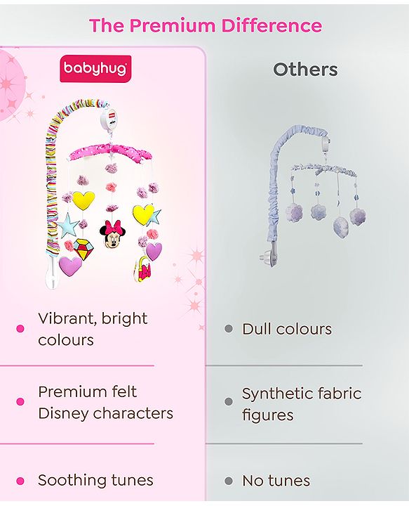 Babyhug Disney Mickey Musical Cot Mobile for Newborn & Toddlers| Crib Décor Toy| Rotating Figures & Gentle Music| Motor Skills & Visual Tracking| Stimulates Hearing| Baby Shower Gift | BIS Certified