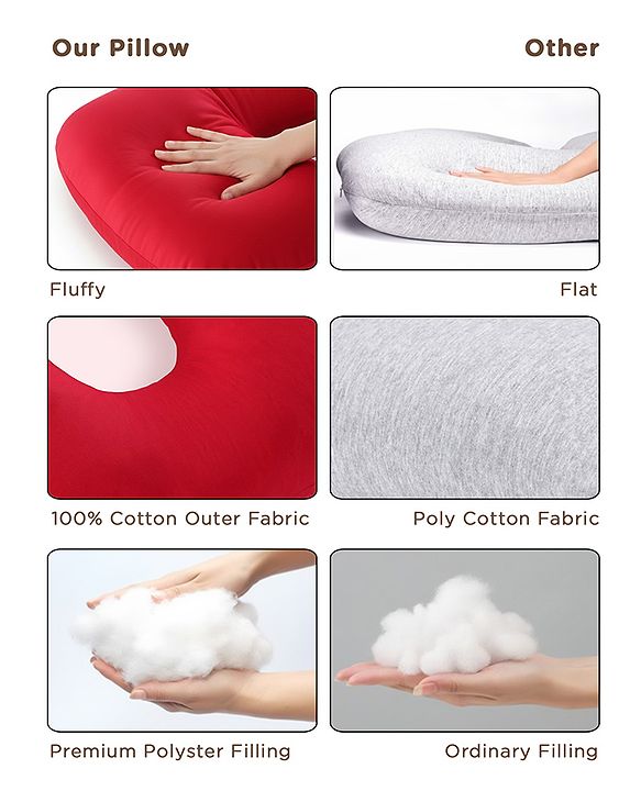 Babyhug 100% Cotton Flexible & Supportive U Shape Maternity Pillow- Maroon| Soft Yet Firm| Breathable Fabric| Sleep Feeding & Back Support| Pre & Post Natal| Promotes Peaceful Sleep| Full Body Support