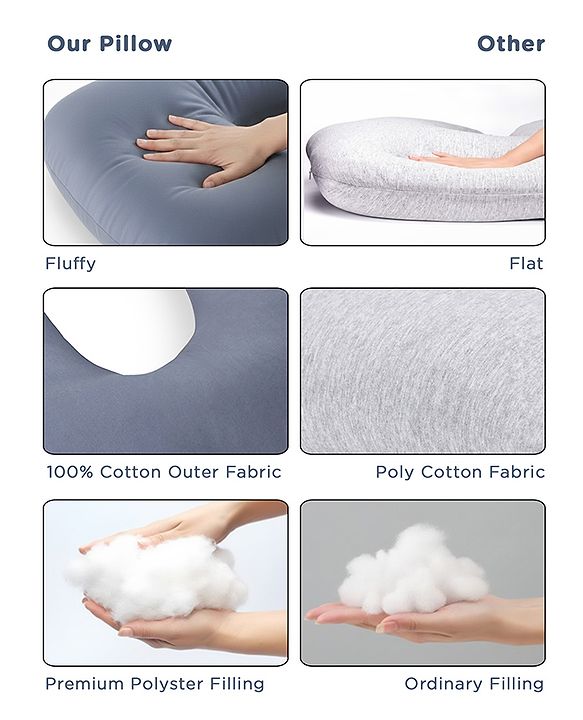 Babyhug 100% Cotton Flexible & Supportive U Shape Maternity Pillow- Maroon| Soft Yet Firm| Breathable Fabric| Sleep Feeding & Back Support| Pre & Post Natal| Promotes Peaceful Sleep| Full Body Support
