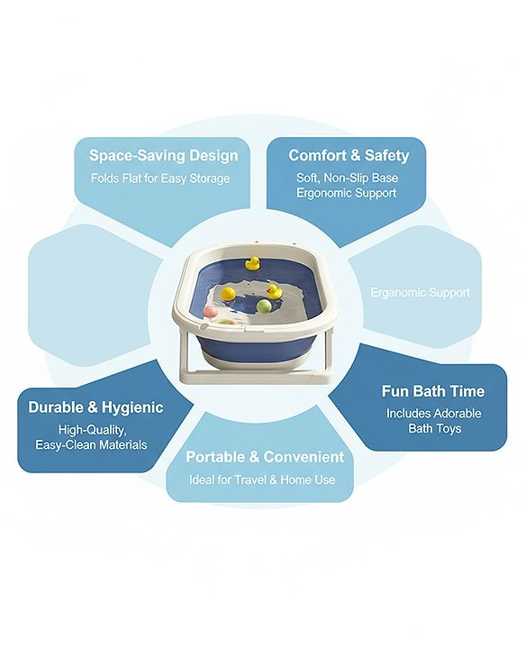 Babyhug Foldable Baby Bathtub - Blue - Free Size| Ideal for Infants & Toddlers| For Boys & Girls| Drain Plug| Non-slip Base| Travel Friendly| Compact Fold for Easy Storing