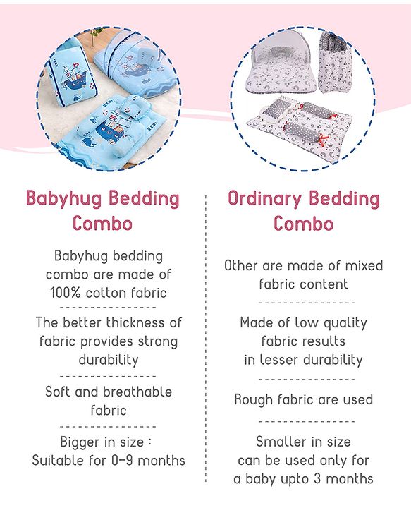 Babyhug Super Saver Bedding Combo Set of 3 Sailor Friends Print - Blue| 100% Cotton| Pillows & Bolsters Included| Lightweight & Travel Friendly| Breathable Fabric| Gifting  Option for 0to6 Months