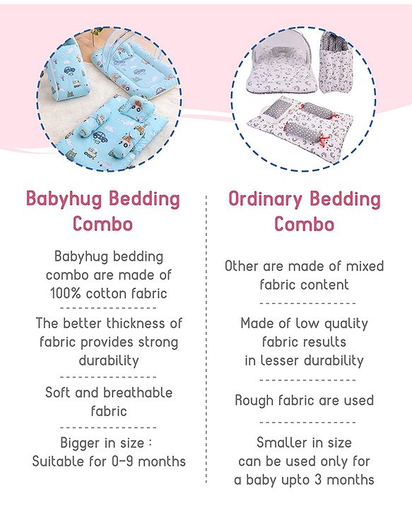 Babyhug Super Saver Bedding Combo Set of 3 Sailor Friends Print - Blue| 100% Cotton| Pillows & Bolsters Included| Lightweight & Travel Friendly| Breathable Fabric| Gifting  Option for 0to6 Months