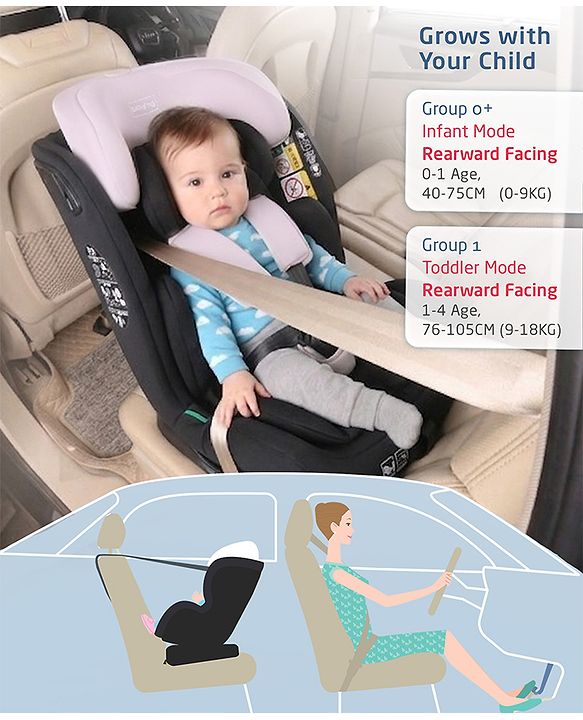 Babyhug Convertible Car Seat with ISOFIX & 360° Rotatable Seat - Black| R129 Certified| i-Size Compliant| Rear & Forward Facing| Newborn to 12 Years| Reclining Seat| Cushion Seat
