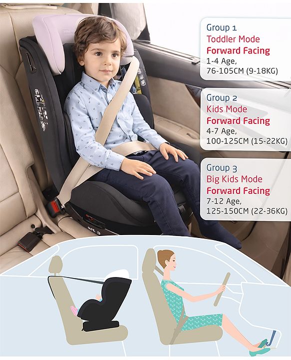 Babyhug Convertible Car Seat with ISOFIX & 360° Rotatable Seat - Black| R129 Certified| i-Size Compliant| Rear & Forward Facing| Newborn to 12 Years| Reclining Seat| Cushion Seat