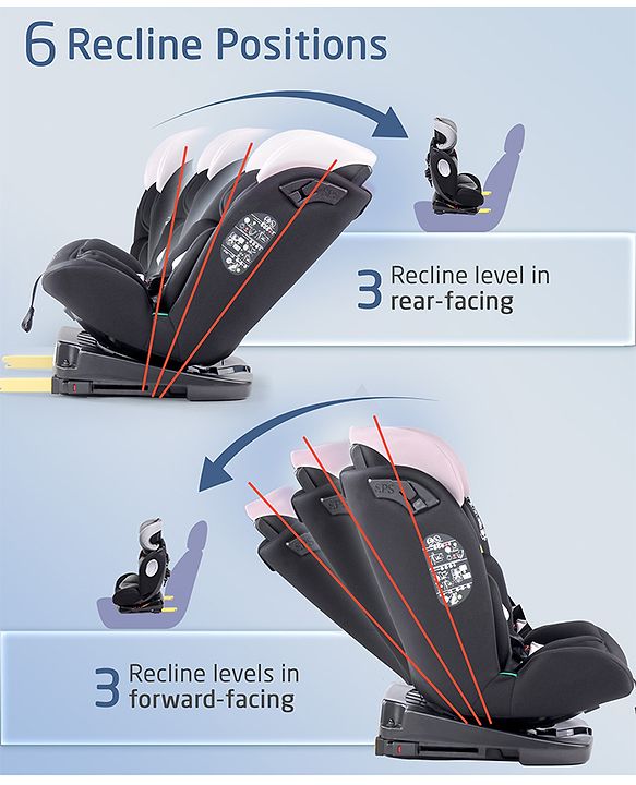 Babyhug Convertible Car Seat with ISOFIX & 360° Rotatable Seat - Black| R129 Certified| i-Size Compliant| Rear & Forward Facing| Newborn to 12 Years| Reclining Seat| Cushion Seat